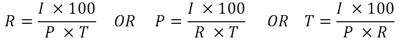 Simple Interest Shortcut Formulas