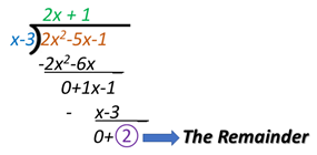 Polynomial Remainder Theorem  Long Divisoin
