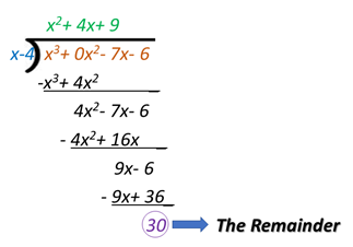 The Polynomial Remainder Theorem  Long Division