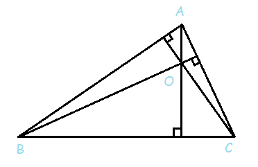 Orthocenter of Triangle